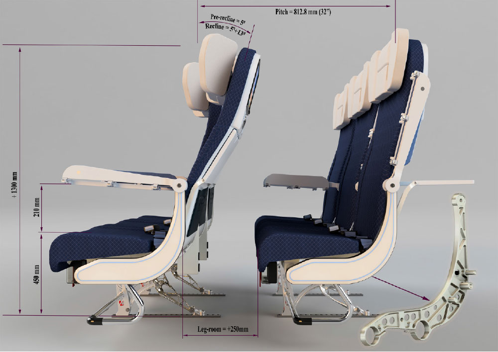 TSI Seats Design and Engineering Competition Award Winners